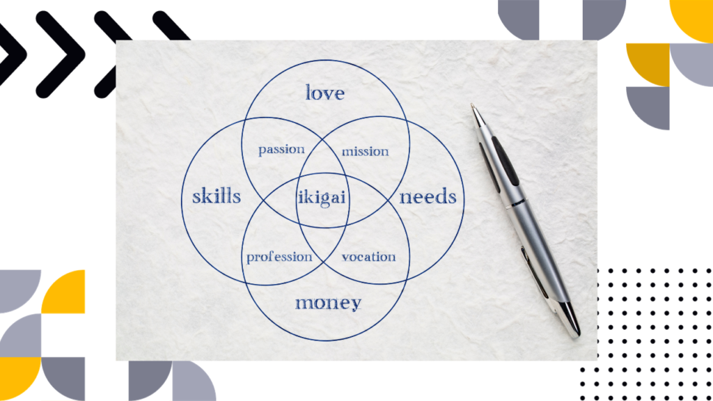 Ikigai venn diagram to help young people find their motivation to study